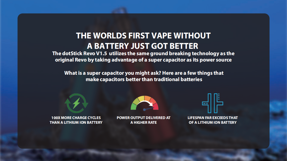 DOTMMOD 佩特里 REVO1.5