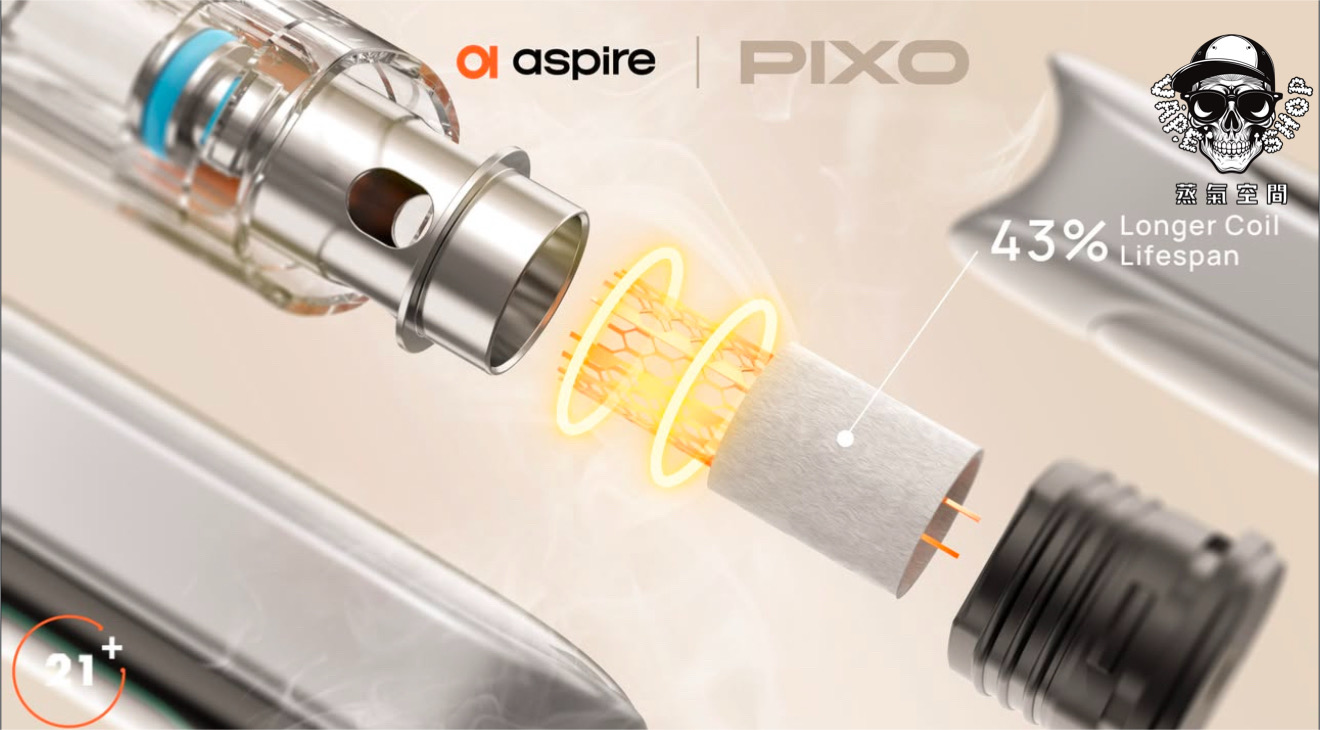 ASPIRE pixo電子煙